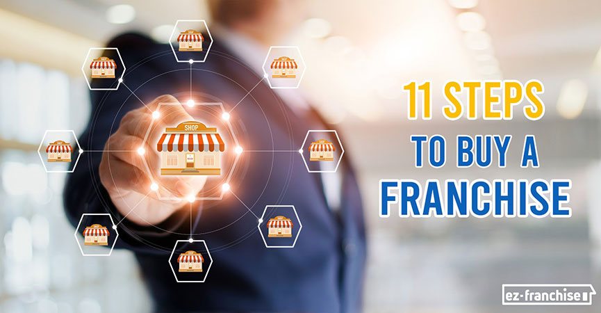 steps to buy a franchise