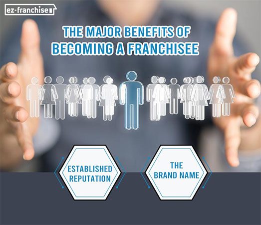 two major benefits of being a franchisee