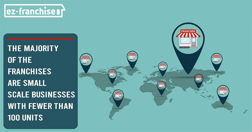 small scale franchise businesses