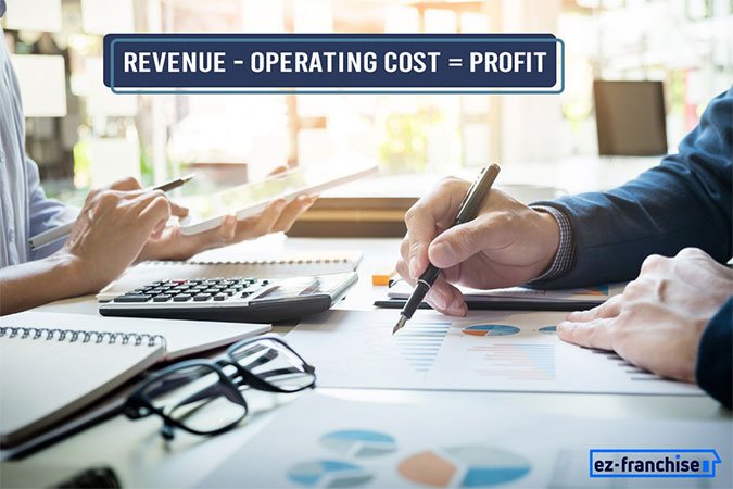 profit = revenue-operating cost