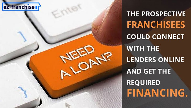 online funding for prospective franchisees